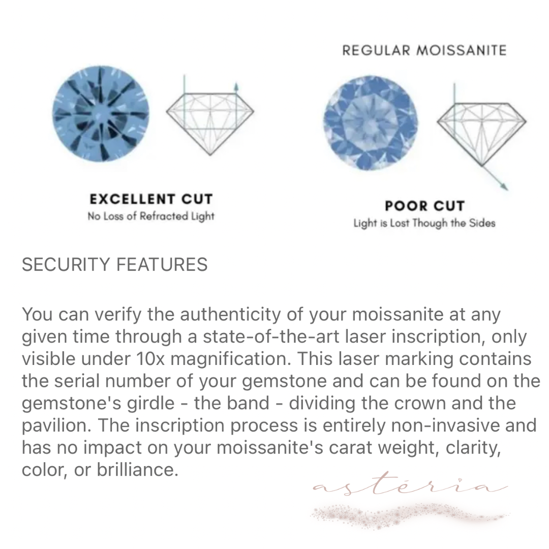 Avarie Moissanite Wishbone Chevron Ring