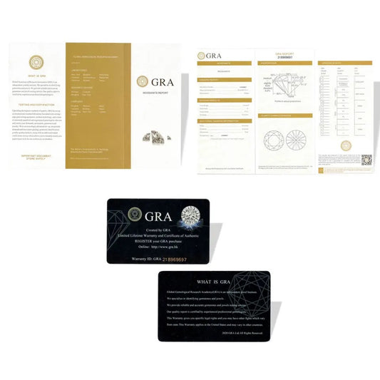 Spectra Eternity Moissanite Ring