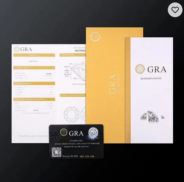 Silver Moissanite Clover Set (925, 4.8 TCW)