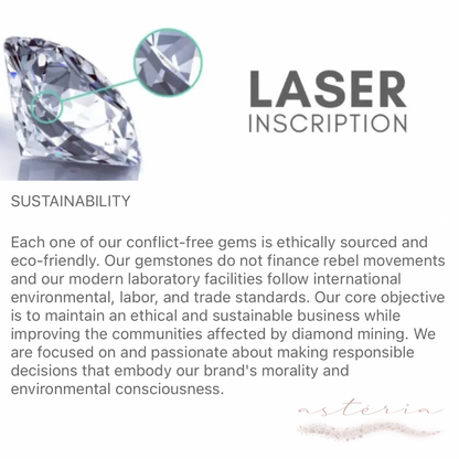 Spectra Eternity Moissanite Ring