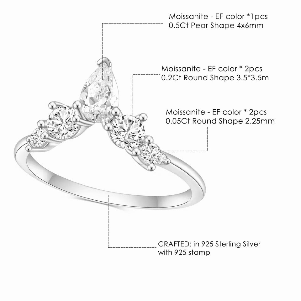 Avarie Moissanite Wishbone Chevron Ring