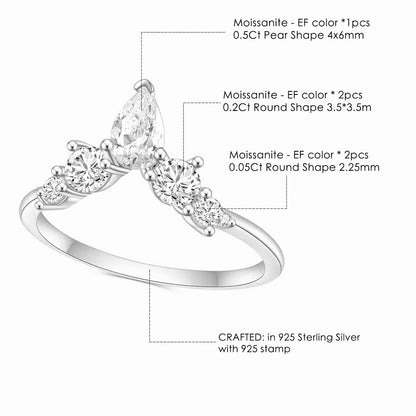 Avarie Moissanite Wishbone Chevron Ring