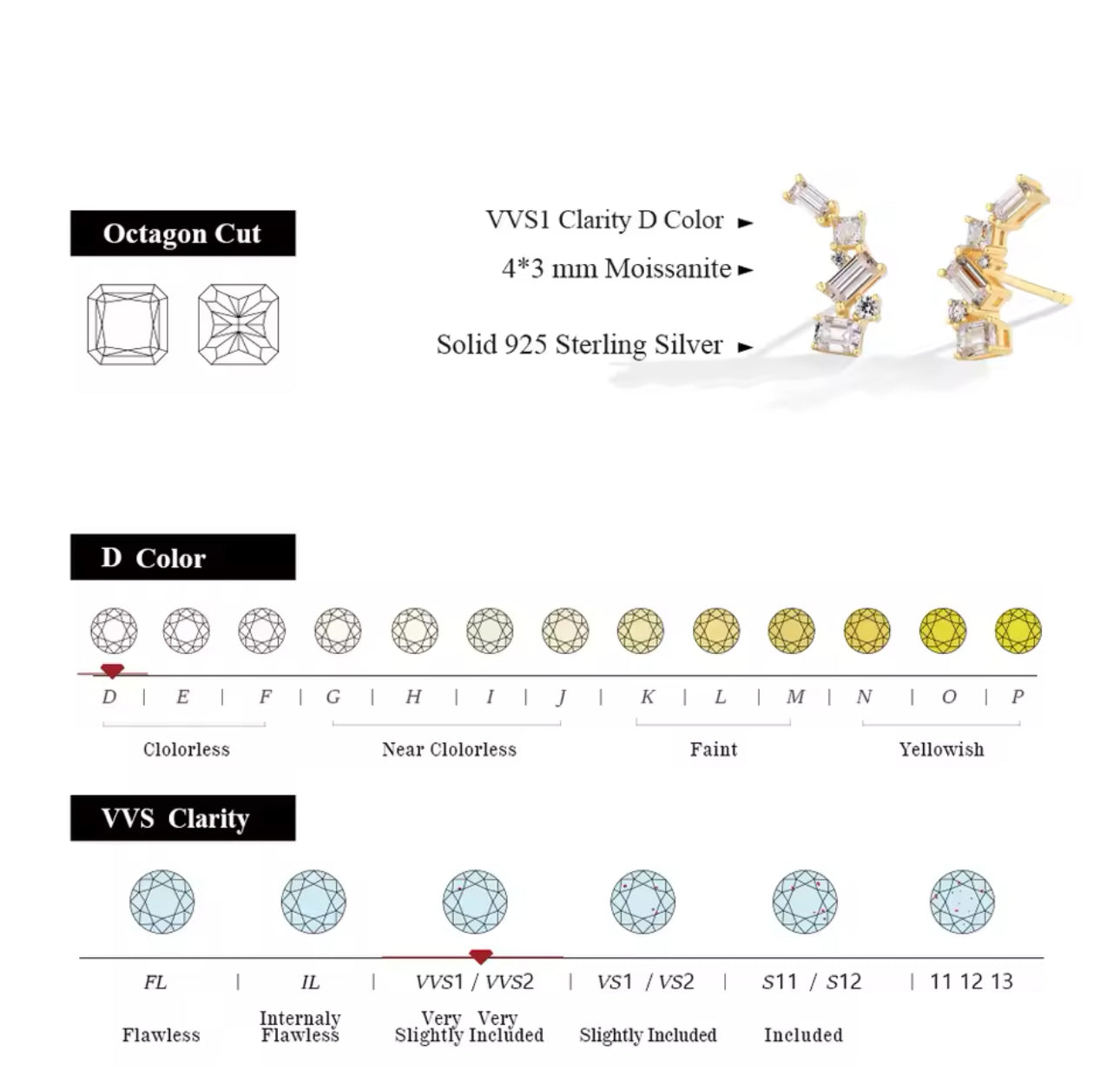 Silver Moissanite Baguette Whisper Sweeper Earring (925, 10k White Gold)
