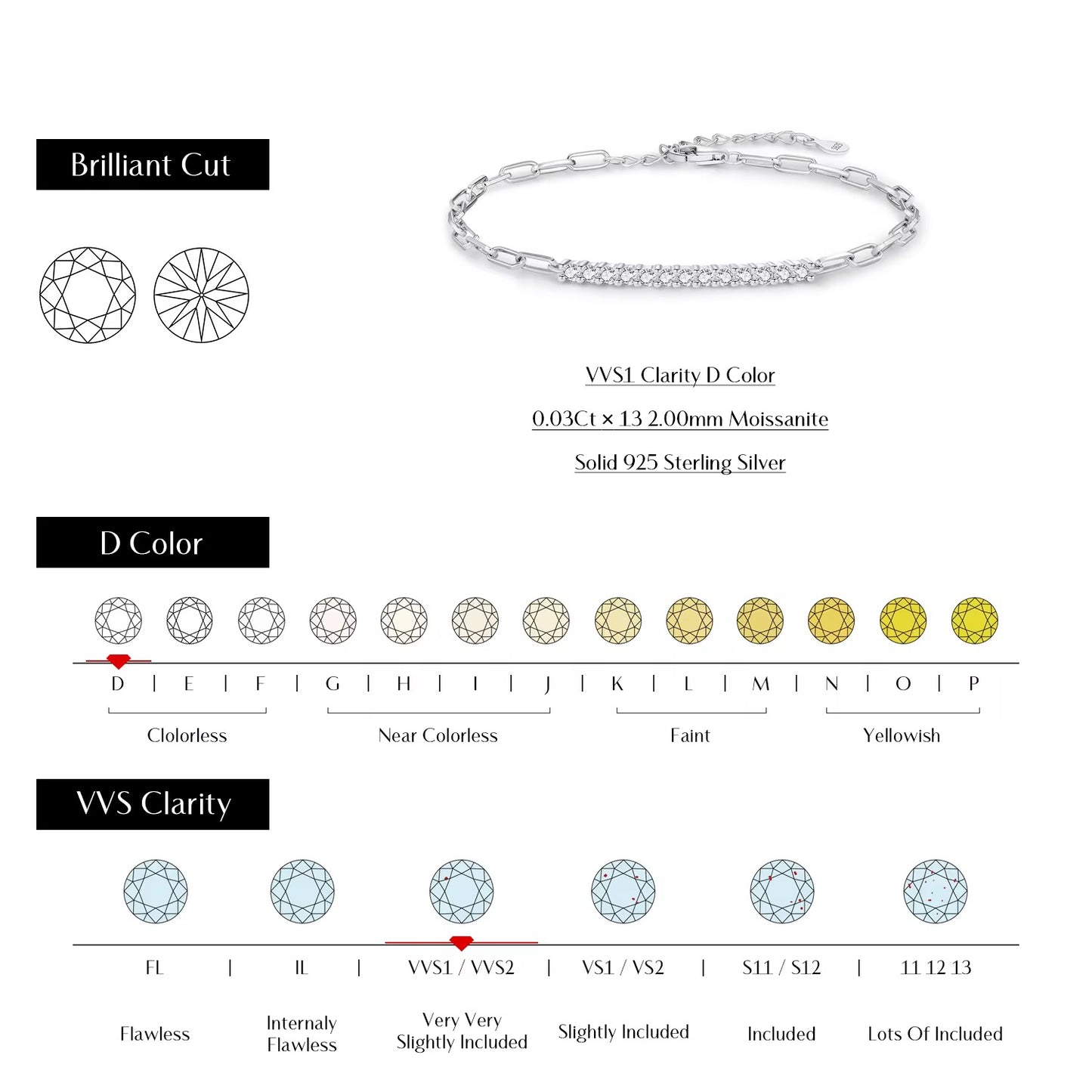 Silver Paperclip Tennis Bar Moissanite Bracelet (925, Vermeil)