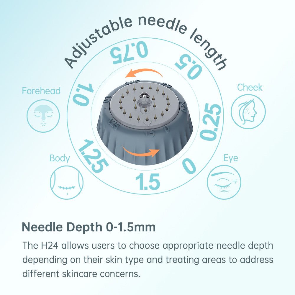 Hydra Bio Needle Home Derma Stamp